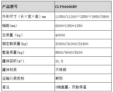 鮮奶運輸車型號參數(shù)表圖