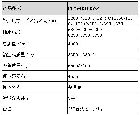 45.5方鋁合金半掛車型號參數表圖